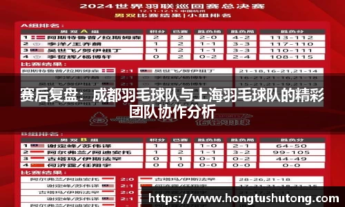 赛后复盘：成都羽毛球队与上海羽毛球队的精彩团队协作分析