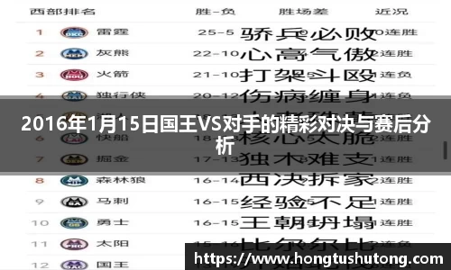 2016年1月15日国王VS对手的精彩对决与赛后分析